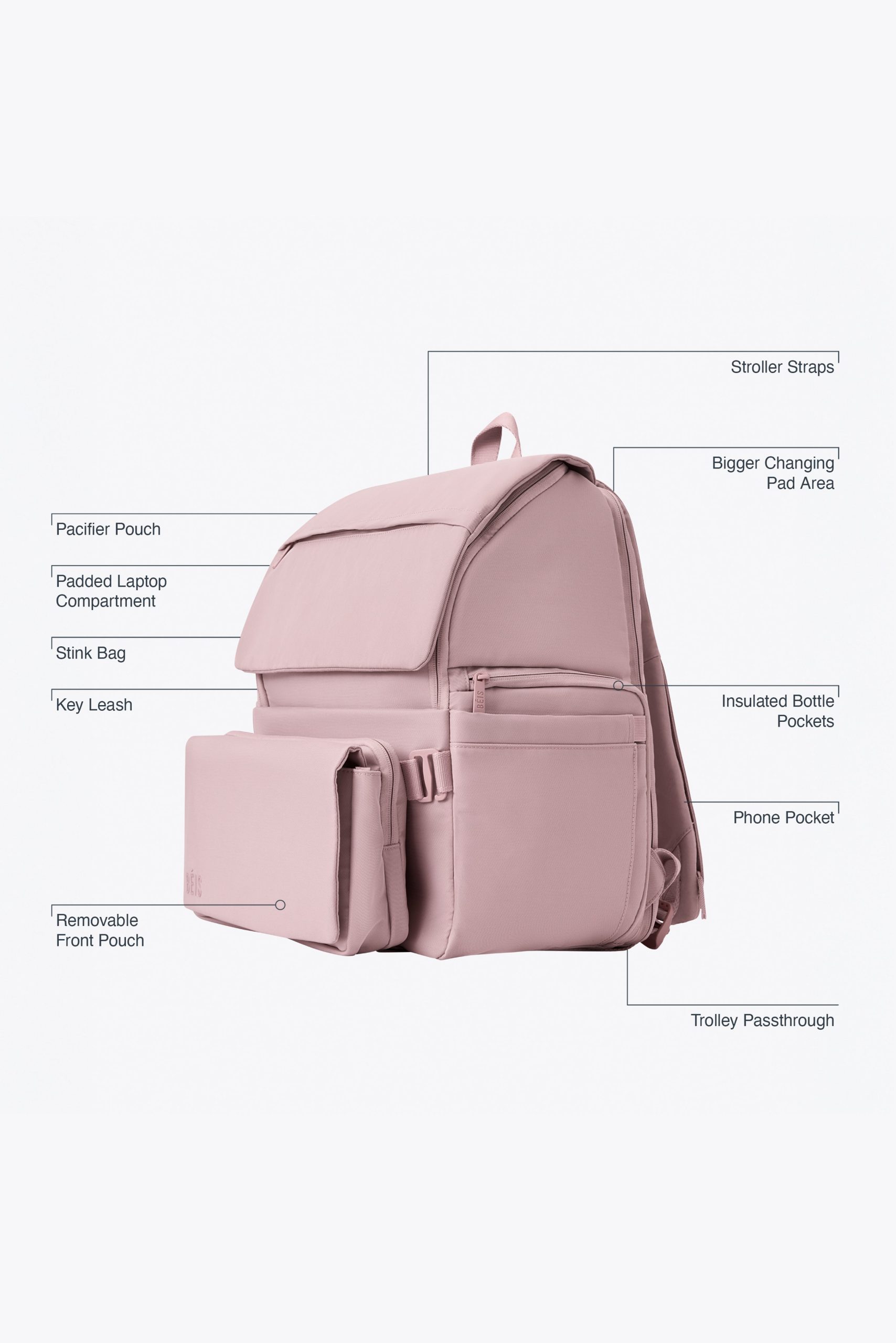 The Ultimate Diaper Backpack in Atlas Pink - Image 5