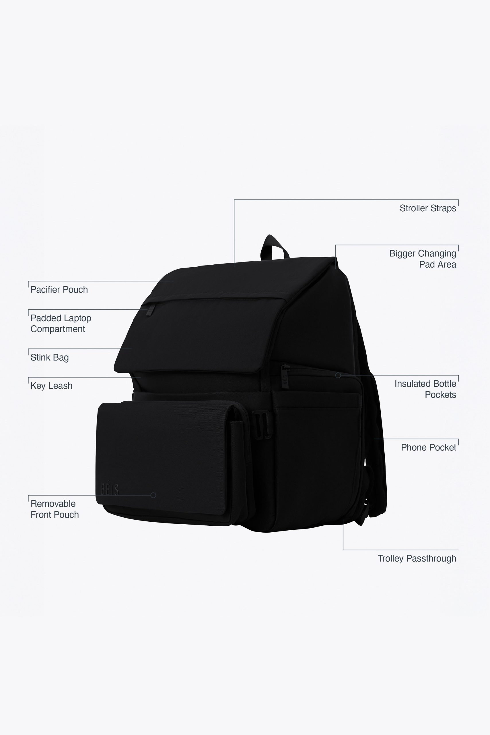Resale The Ultimate Diaper Backpack in Black - Image 2